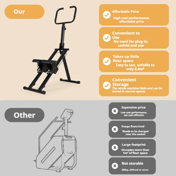 cn-11134207-820l4-mg1p4lkcfwuj3e.webp Home Stair Stepper Cardio Fitness Machine
